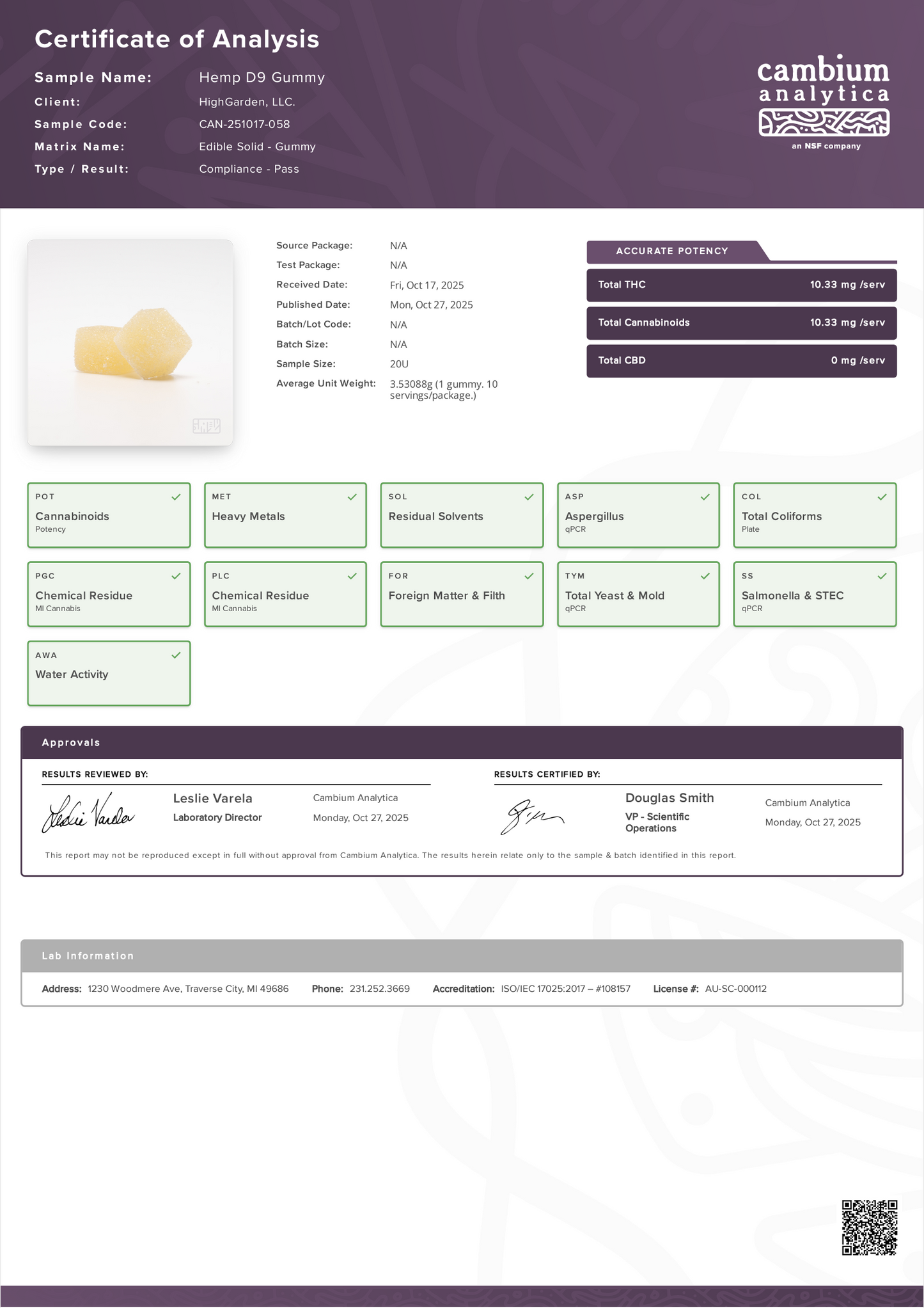 Highgarden Gummies - Raspberry