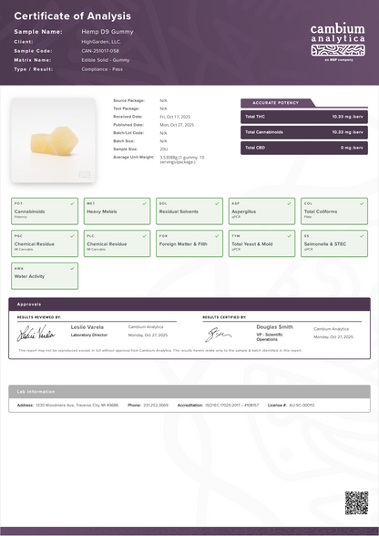 Highgarden Gummies - Raspberry