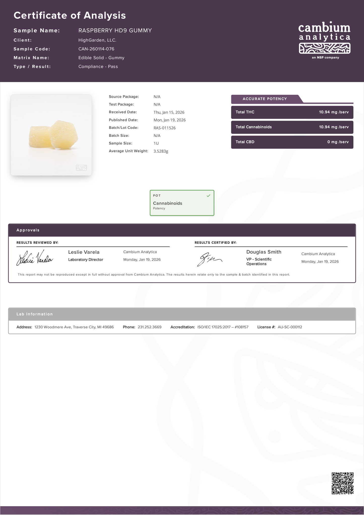 Highgarden Gummies - Raspberry - 10mg THC